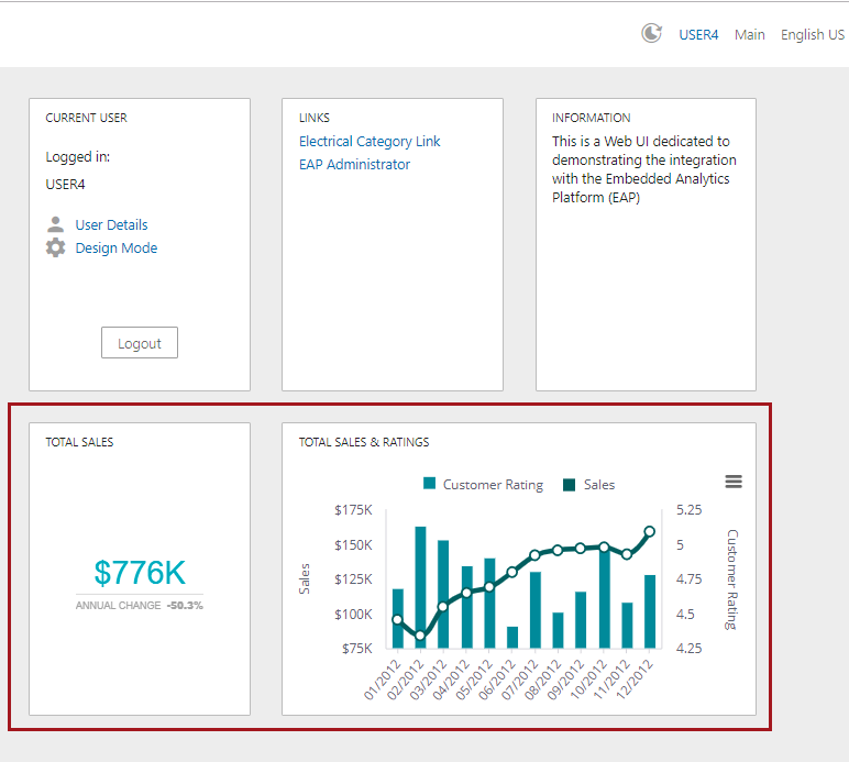 Embedded Analytics Platform Web UI Widget Component
