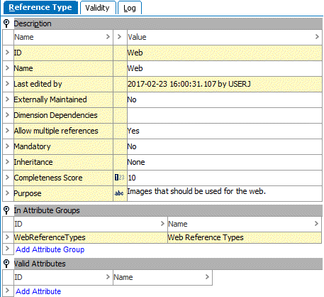 Attribute Groups for Reference and Link Types