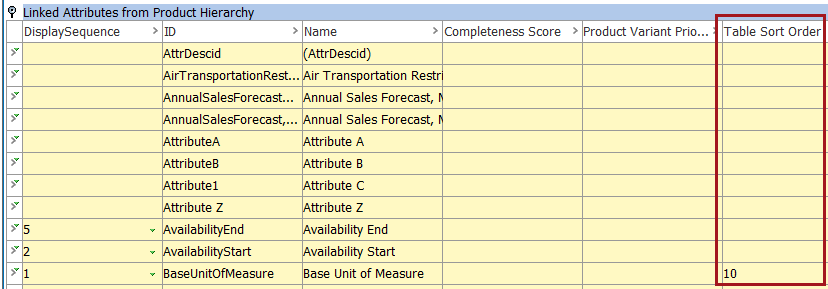 Controlling the Attribute Order in 'Attribute Group Attributes'