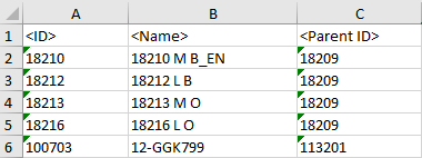 Parent ID - Data Source Outbound