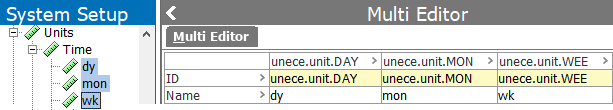 Unit Ids Unit ID Aspect