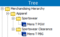 Classification Attribute Link Type