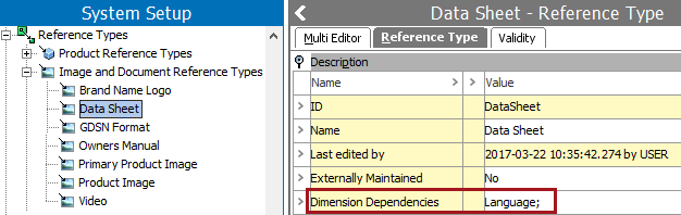 Dimension Dependent Reference and Link Types