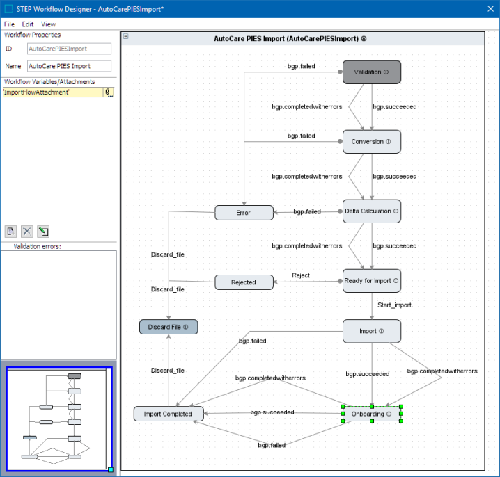 Executing Mapper Configuration Setup Entity