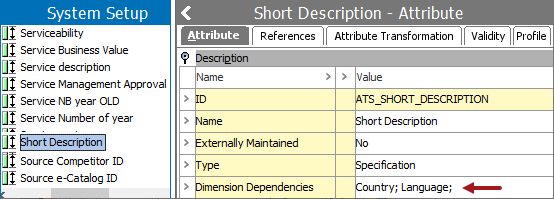 BMEcat Country Dimension and BMEcat Language Dimension Aspects