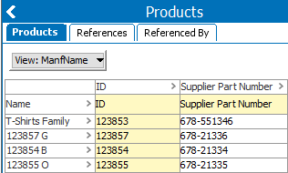 ID or Key - Data Source Outbound