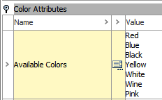 Mounting Multi-Valued Attributes and Attribute Groups