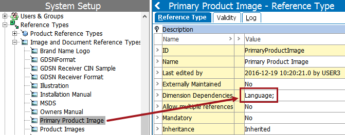 Dimension Dependent Reference and Link Types