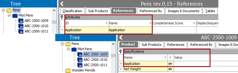 Inheritance Example for a Product to Classification Link Type