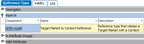 Maintaining a Reference Type