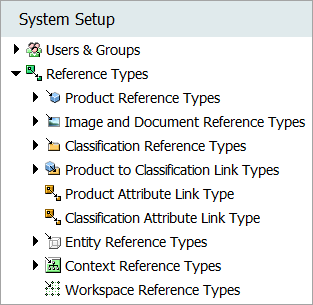 Reference and Link Types