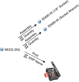 Metadata Attributes on Reference and Link Types
