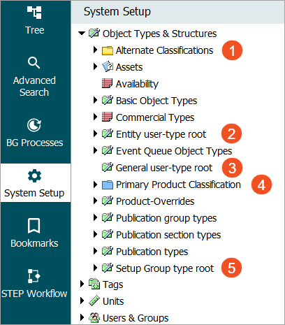 Object Type Dimension Dependencies