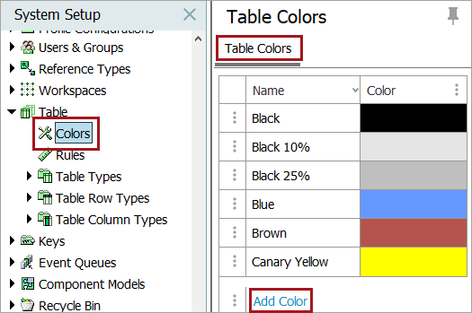 Defining Table Colors in STEP