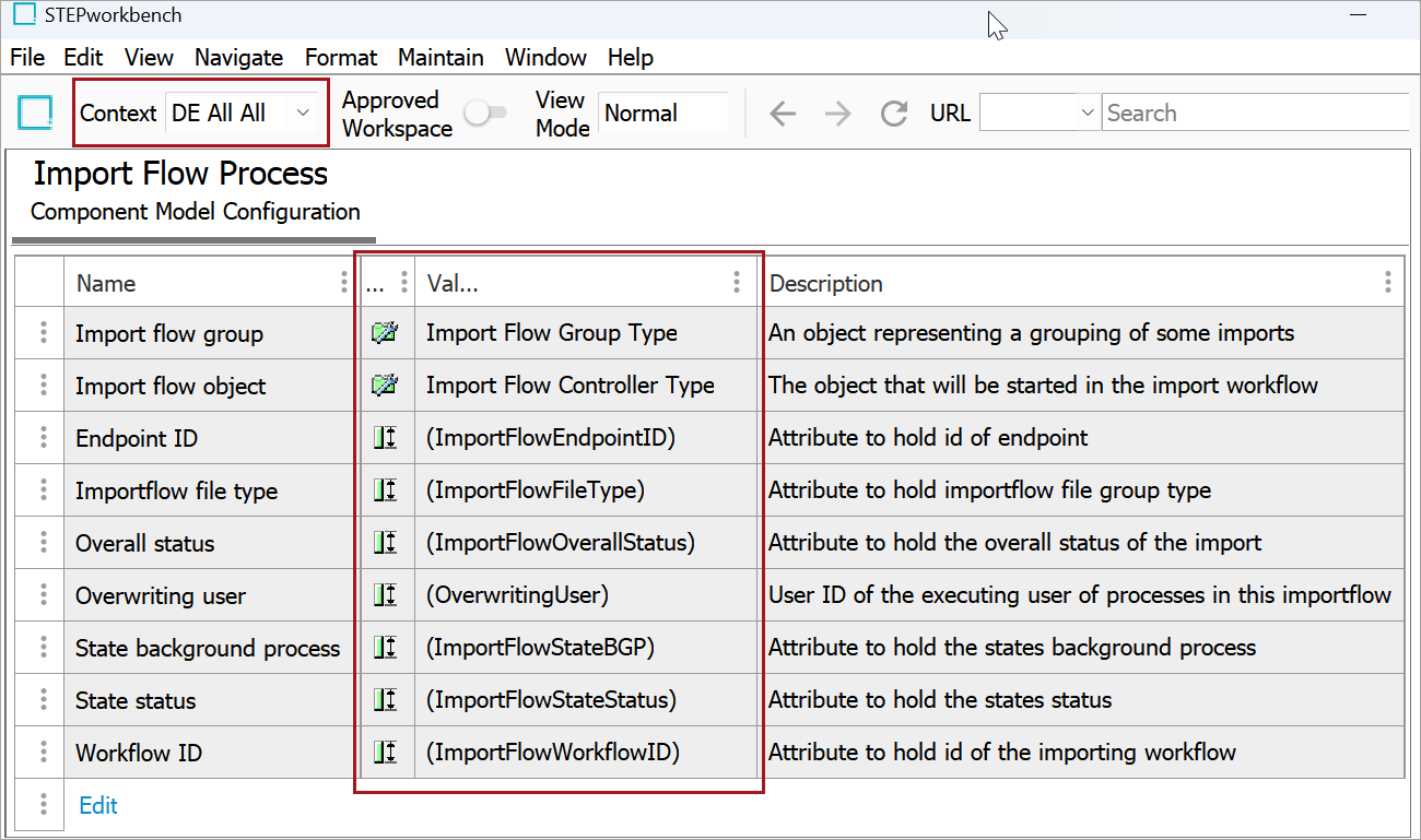 Import Flow Process Component Model