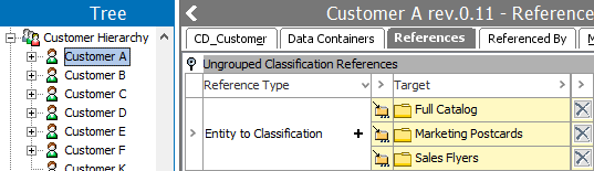 Classification References – Data Source Outbound