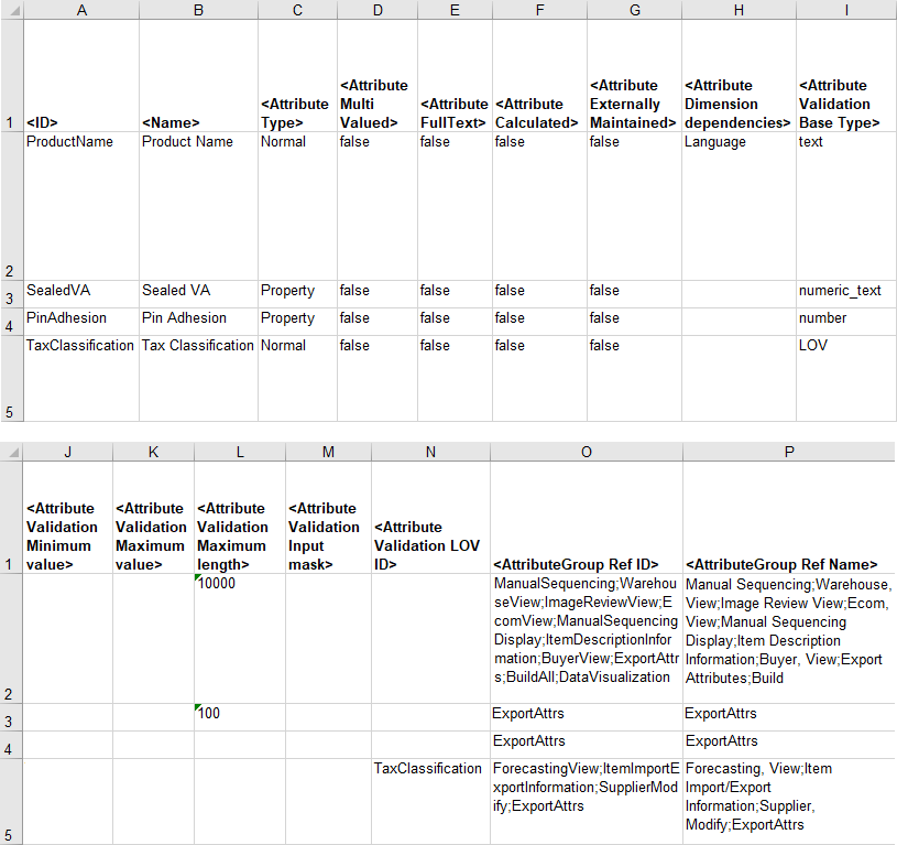 Attribute Information - Data Source Outbound