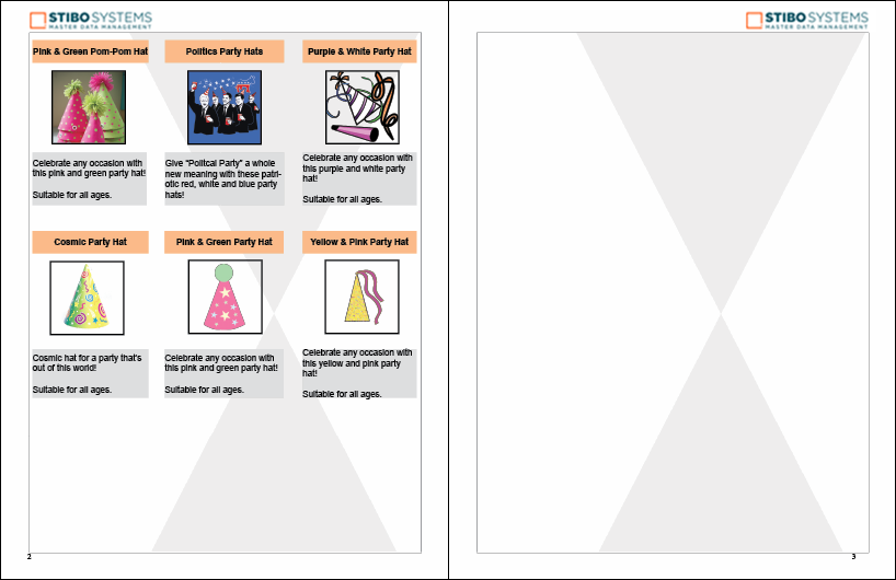 Publication Template Layout, Formatting, and Styles
