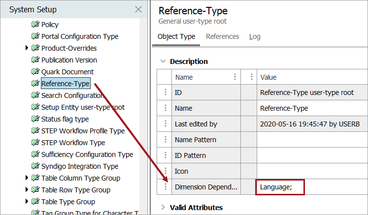 Dimension Dependent Reference and Link Types