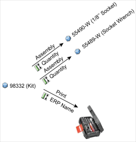 Metadata Attributes on Reference and Link Types