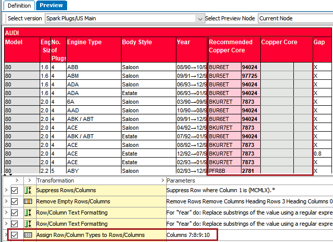 Rw Coloumn Assign Row/Column Types to Rows/Columns