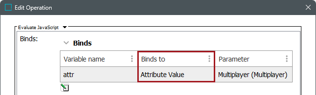 Conditionally Mandatory Attributes and References in Workflows