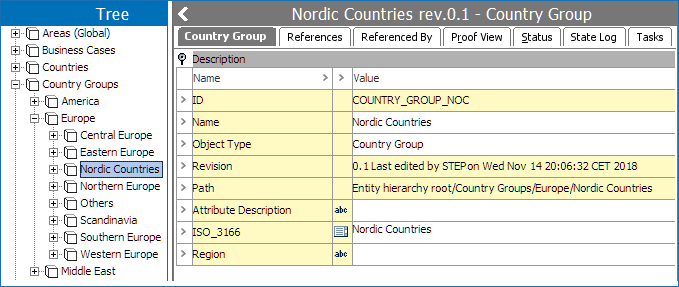 Configuring Automotive - Country Model Component Model