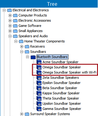 Business Functions - Data Source Outbound