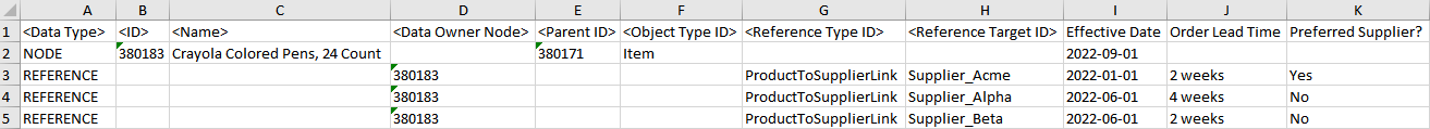 Reference Type ID - Map Inbound
