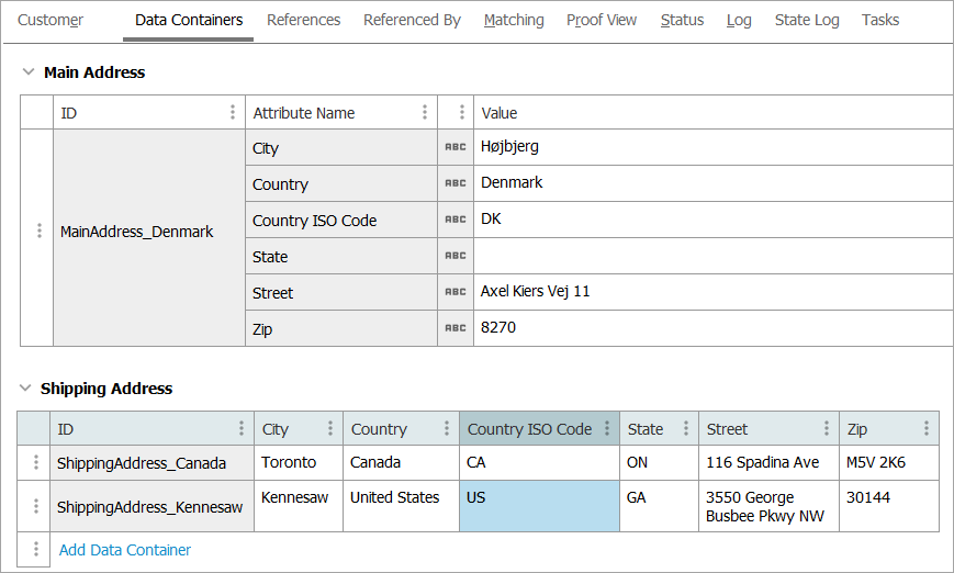 Data Containers in STEPXML