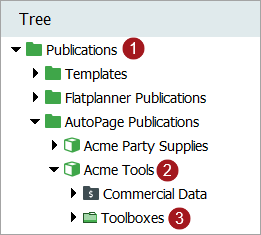 Creating a Standard Publication Object Type Hierarchy