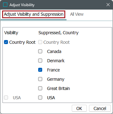 Visibility of Reference and Link Types