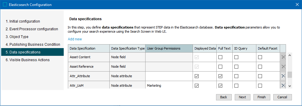 Elasticsearch Data Specification Type Examples