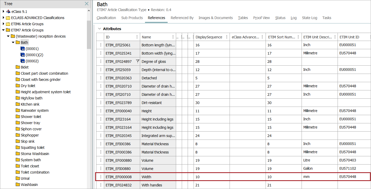 Classification-Specific Attribute Value Components