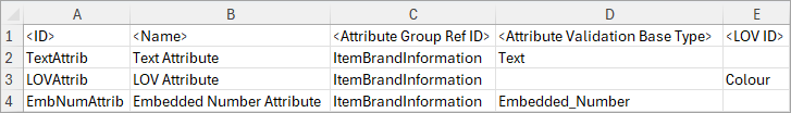Attribute Validation Info - Map Inbound