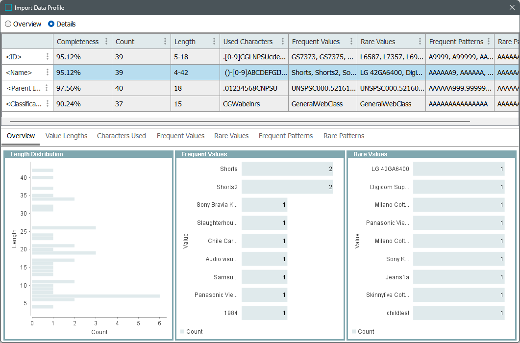 Inbound Map Data - Generate Profile