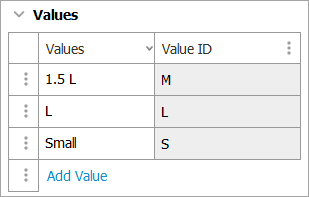 Adding IDs to Existing Values in LOV