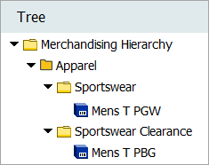 Classification Attribute Link Type