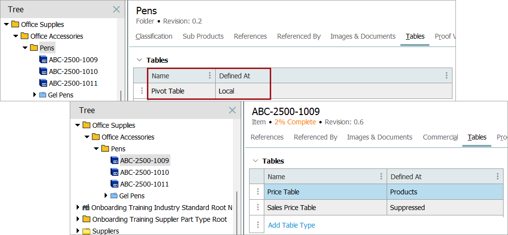Inheritance Example for a Product to Classification Link Type