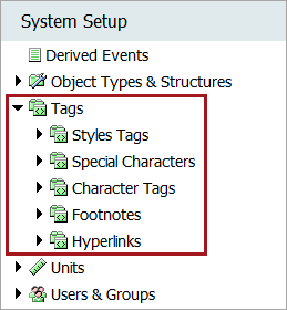 System Tag Meaning Tags
