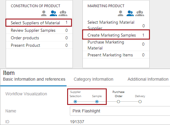 Using Workflow Visualization